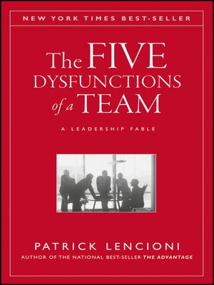 cover image of The Five Dysfunctions of a Team